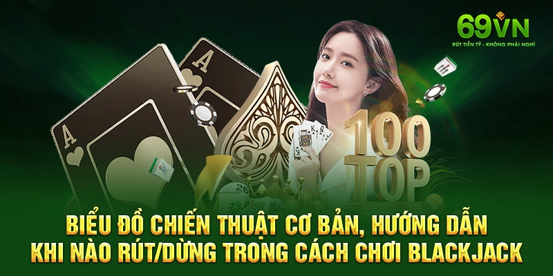 Biểu đồ chiến thuật cơ bản, hướng dẫn khi nào Rút/Dừng trong cách chơi blackjack.