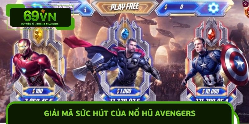 Giải Mã Sức Hút Của Nổ Hũ Avengers